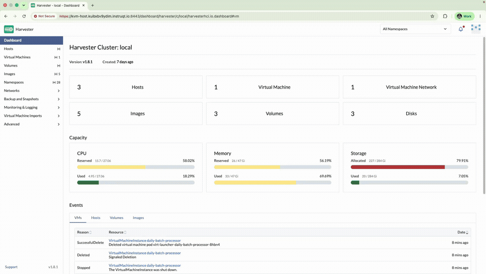 Creating the closed-loop cluster network